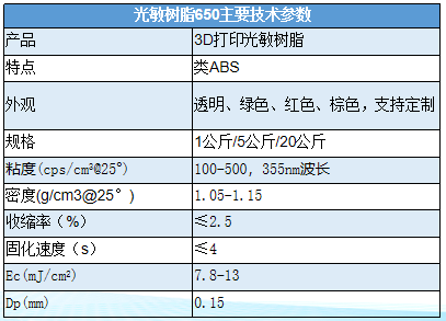 工业级3D打印光敏树脂技术参数