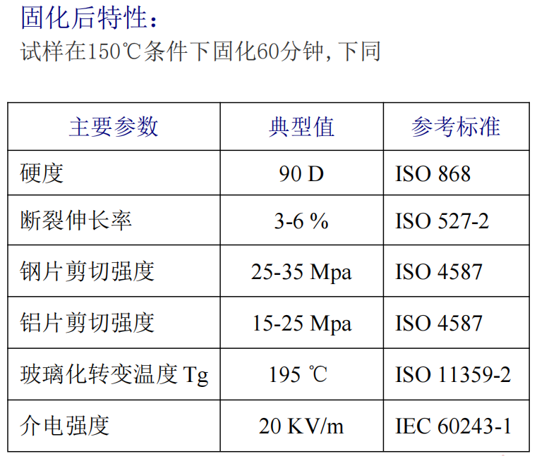 219HP耐高温环氧胶固化后特性